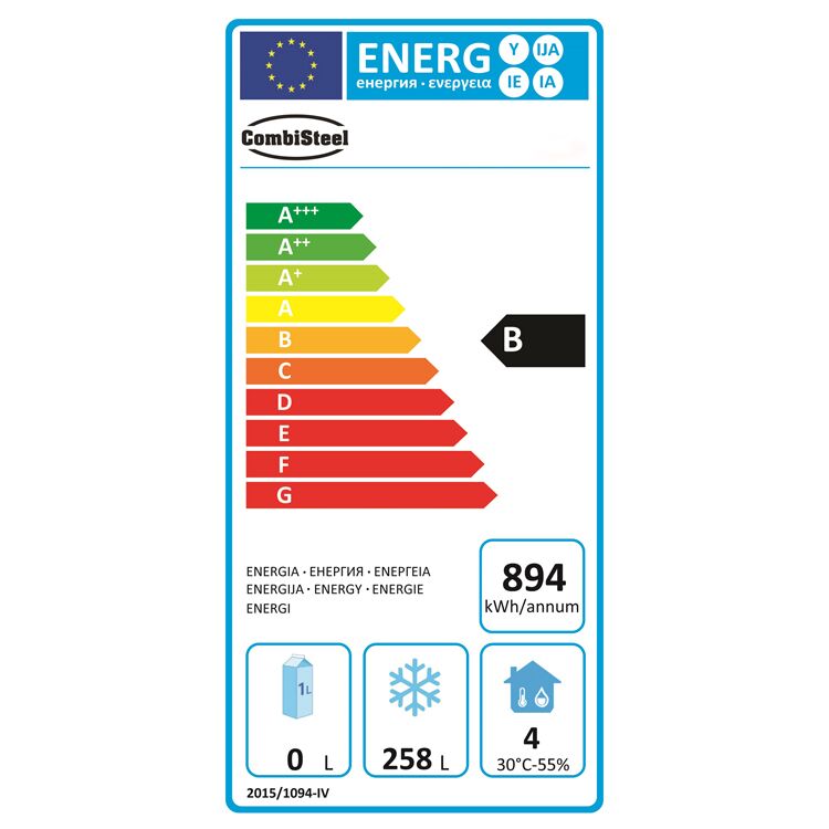 Energy Label