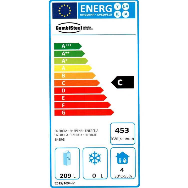 Energy Label Energy Label