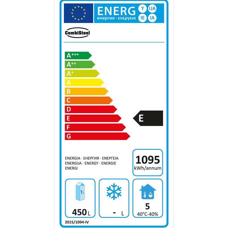 Energy Label Energy Label
