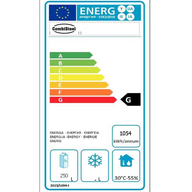 Energy Label