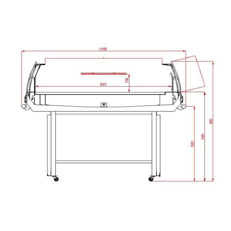 Dimensions Dimensions